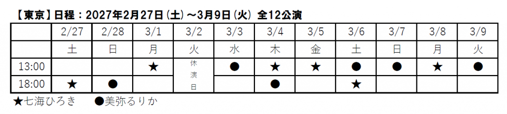 星取表_東京